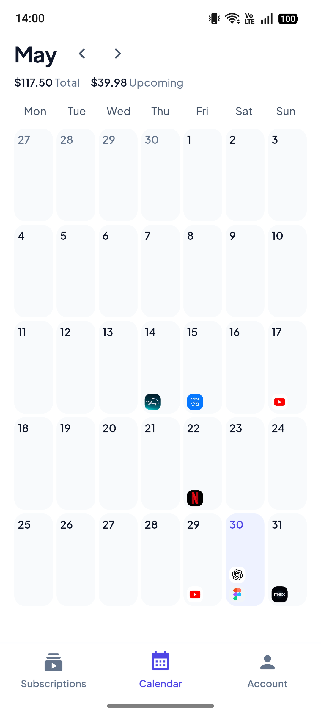 Plan your subscription budget